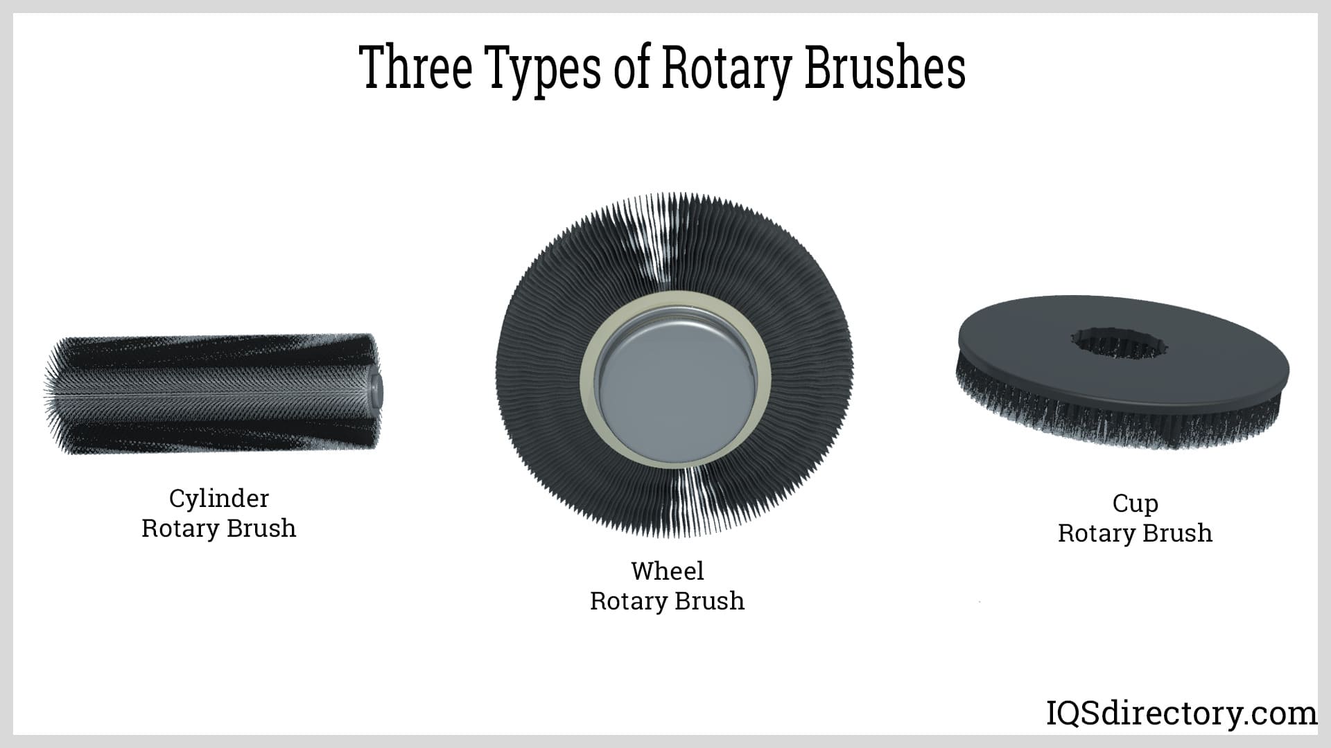 Three Types of Rotary Brushes